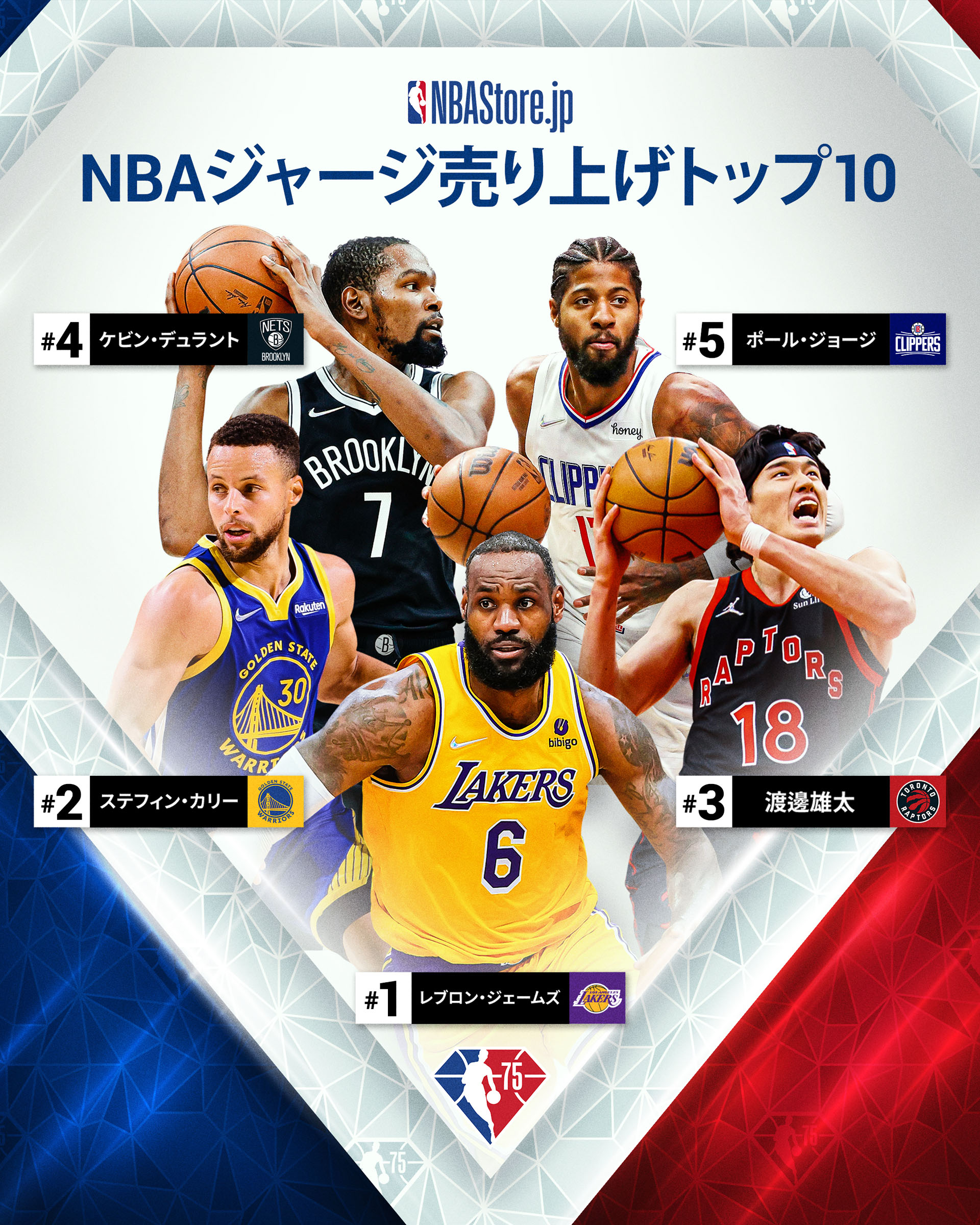 国産最新品NBA オースティンリーブス レイカーズジャージユニフォームM/KOBEコービー ウェア